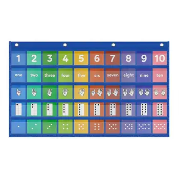 Плакат с таблицей чисел на английском и французском языках, двуязычная таблица чисел для детей с 5 формами чисел, инструменты для обучения детей раннего возраста